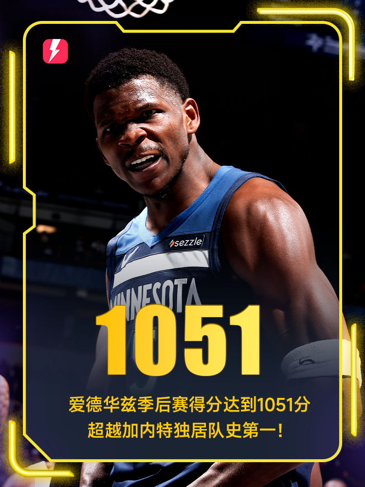 破纪录模板-炫酷版本.png
